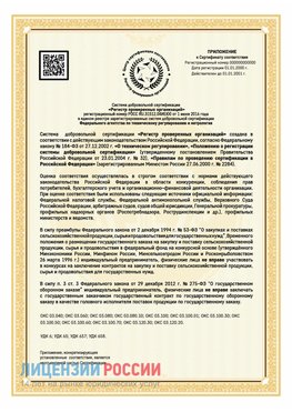 Приложение к сертификату для ИП Горнозаводск Сертификат СТО 03.080.02033720.1-2020